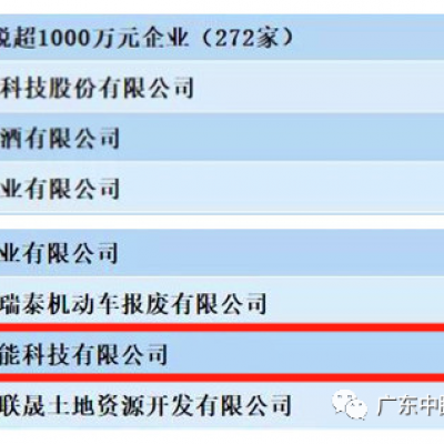 中鹏热能迎“疫”而上  逆势向前喜讯不断